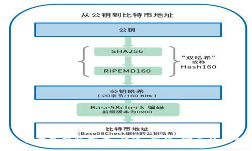 推荐

TP钱包官方最新版下载：快速、高效、安全的钱包选择