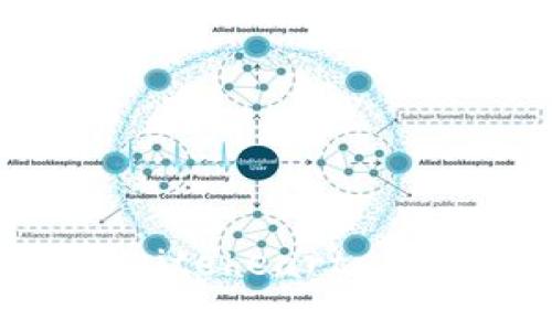 全面解析虚拟币Whiteheart：未来货币的先锋之路