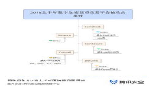 虚拟币的真实面目：传销还是诈骗？