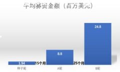 虚拟币传销算不算犯罪这