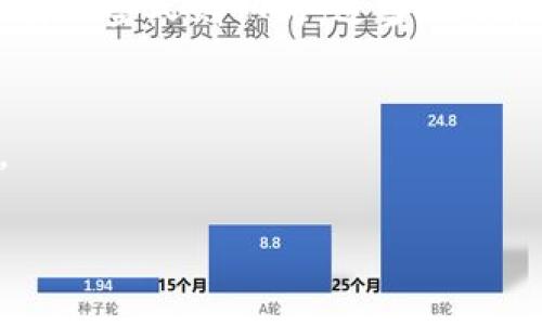 虚拟币传销算不算犯罪这个问题，在不同的国家和地区有着不同的法律规定。在大多数国家，传销（尤其是以虚拟货币为基础的传销）往往被认为是非法的。然而，针对这个问题，我们可以从多个角度来进行深入分析，既包括法律方面的因素，也包括社会影响和个人风险等方面。

虚拟币传销的定义是什么？
虚拟币传销是指以虚拟货币为基础进行的非法集资活动。这类活动往往通过承诺高额回报、低门槛入门等方式吸引投资者，实际上却是通过后续投资者的资金来支付早期投资者，形成一种“金字塔”式的结构。很多人为了追求快速丰厚的收益而盲目加入，最终不仅失去了投入的资金，甚至还可能面临法律的制裁。

虚拟币传销在法律上的定位
在法律层面，不同国家对于虚拟币传销的定义和处理方式各不相同。以中国为例，国家对虚拟货币的监管非常严格，已经明文禁止了以虚拟货币为基础的传销活动。一旦被认定为传销，不仅参与者会受到追责，甚至运营者也可能面临严重的法律后果，如罚款、拘留等。因此，如果某个虚拟币项目表面上看似正常，但其运营模式带有传销特点，参与其中就有可能触犯法律。

虚拟币传销的社会影响
虚拟币传销不仅关系到法律问题，它对社会的影响也是深远的。随着经济的发展和互联网的普及，越来越多的人开始接触到虚拟货币，如果缺乏必要的知识与判断力，很容易就陷入传销的陷阱。这样的行为破坏了社会的信任，也加剧了人们对整个虚拟货币市场的质疑。大规模的传销事件不仅会侵害到众多投资者的权益，也可能引发更广泛的社会问题，例如家庭破裂、经济损失等。

如何识别虚拟币传销？
在参与任何虚拟货币项目之前，首先要学会识别是否是传销。以下是一些警示标志：
ul
  listrong高额回报承诺：/strong如果某个项目声称能够在短期内带来高额回报，尤其是承诺的收益远高于市场平均水平，这很可能就是一个诱骗的信号。/li
  listrong复杂的推广模式：/strong如果一个项目的推广方式极其复杂，让人难以理解，那么它可能隐藏了不法的嫌疑。/li
  listrong缺乏透明度：/strong合法的投资项目通常会公开项目详细信息，包括团队背景、资金流向等。如果某个项目对其运营细节讳莫如深，那就要警惕了。/li
  listrong引导消费：/strong对于很多传销项目而言，运营者往往通过引导消费者进行资金投入，从而恶性循环，最后导致整个体系崩塌。/li
/ul

卷入虚拟币传销后怎么办？
如果你不幸卷入了虚拟币传销，首先要冷静，避免情绪化的行为。建议采取以下几步：
ul
   listrong立即停止投资：/strong如果察觉到自己参与的项目有传销的特征，要立刻停止进一步的投资。及时止损，尽量减少损失。/li
   listrong寻求法律帮助：/strong如果你的资金已经投入，并且损失较大，可以考虑寻求法律咨询，了解自己的状况是否可以采取法律措施维权。/li
   listrong向有关部门举报：/strong如果确认某个项目是传销，可以向相关部门举报，帮助维护社会的公平和正义。/li
   listrong自我教育：/strong加强对虚拟货币及金融投资知识的学习，提高自我保护能力，防止今后再陷入类似的情况。/li
/ul

常见的虚拟币传销案例
历史上有许多 notorious 案例，这些案例让人们对虚拟币传销的危险性有了更深刻的认识。例如：
ul
   listrongOneCoin：/strong这是一个声势浩大的虚拟货币骗局，宣称自己是“全球第一的虚拟货币”，实际上其运作模式与传统的传销无异。最终，这个项目在全球范围内造成了数十亿美元的损失。/li
   listrongBitConnect：/strong这个平台的高额回报吸引了全球的大量投资者，但实际上它的收益完全依赖于新投资者的进入，最终导致崩溃，许多人则因此损失惨重。/li
/ul

如何保护自己不受虚拟币传销的影响？
想要避免卷入虚拟币传销，维护自身的经济利益，一些科学有效的方式是必不可少的：
ul
   listrong学习金融知识：/strong多参加相关课程、讲座和培训，提高自己的金融素养，善于识别市场中的各种欺诈行为。/li
   listrong关注政策法规：/strong及时了解当地政府对虚拟货币的政策和法规，确保自己参与的项目是合法的。/li
   listrong谨慎选择投资项目：/strong在投资之前进行充分的调查，尽量选择有正规注册或认证的项目，避免盲目跟风。/li
   listrong与专业人士咨询：/strong如果不确定某个项目是否合法，可以寻求专业的财经顾问的建议，确保个人投资的安全性。/li
/ul

总结
虚拟币传销无疑是一个复杂且充满风险的话题。尽管在某些国家它被明文禁止，但仍旧有许多人因对虚拟货币的盲目崇拜而误入歧途。为了保护自己财产的安全，我们不仅需要了解虚拟币传销的特性和法律后果，更要提高自身的风险意识，学会识别和避开这些潜在的陷阱。只有这样，我们才能在充满机遇与挑战的虚拟货币市场中，稳妥地前行。

相关问题讨论
在讨论虚拟币传销是否算犯罪的问题时，我们还可以延伸出一些相关问题，例如：虚拟币本身是什么？它的潜在价值如何？或者：如果未来国家层面对虚拟货币的政策不断趋严，会对市场产生怎样的影响？

虚拟币本身的潜在价值
虚拟币是基于区块链技术的一种数字资产，其本质是由代码生成的，且具有去中心化的特性。虚拟币最大的优势在于其独特的交易方式和匿名性，让我们在进行交易时可以避免冗杂的复杂环节，直达交易目的。
不过，虚拟币的价值往往受多种因素影响，包括市场需求、技术进步、国家政策等。在某些情况下，虚拟币可能会实现快速增值，吸引炒作与投资，但与此同时，它也面临着高风险的投资环境，不可避免地伴随着价格波动和市场炒作的风险。

国家的政策影响
未来，随着虚拟币市场的发展和监管力度的加大，国家的政策对市场的影响将愈加显著。许多人担心，严厉的政策可能会导致一些潜在的优质项目被扼杀，降低了创新的空间；而另一些人则认为，适当的监管可以清理市场，保护投资者的合法权益，从而吸引更多的投资者。
无论如何，未来虚拟币的市场环境都将在政策的影响下不断变化，投资者需要根据市场动态和政策变化灵活调整自己的投资策略。

通过以上各个方面的探讨，可以更加全面地理解虚拟币传销的问题及其所带来的挑战与机遇，也希望通过这篇讨论能帮助更多人提高对虚拟币相关投资的警惕性与判断能力。

解析虚拟币传销是否犯罪：法律与社会影响