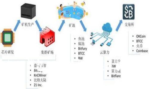 如何开发优秀的TP钱包APP：轻松掌握区块链技术与用户体验