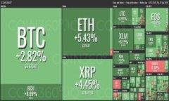 : 安全便捷的TP钱包官方正