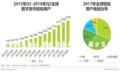 TP客服热线电话：便捷沟通