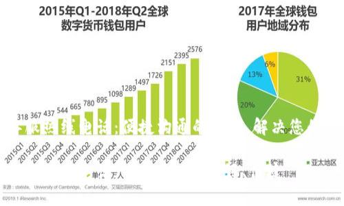 TP客服热线电话：便捷沟通的桥梁，解决您的疑问

TP客服热线电话，专业、高效、友好、便捷