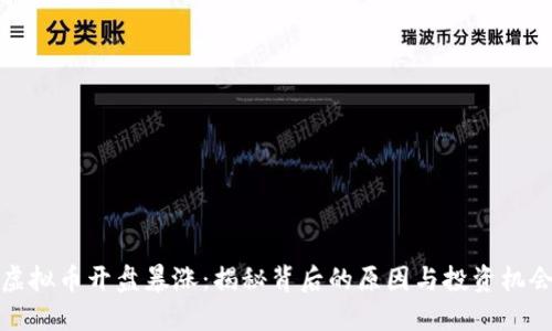 虚拟币开盘暴涨：揭秘背后的原因与投资机会