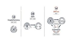 tp钱包怎么转bnb在当今的数