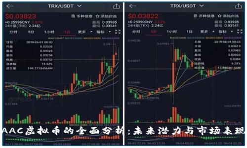 AAC虚拟币的全面分析：未来潜力与市场表现