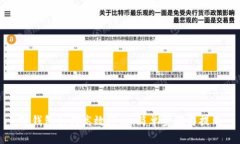 TP钱包如何高效授权：简单