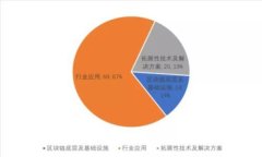 探索虚拟币交易群：如何