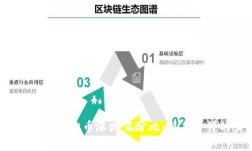  如何简单计算虚拟币涨跌百分比：新手必懂的实用公式