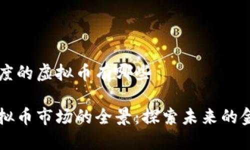 关于印度的虚拟币有哪些

印度虚拟币市场的全景：探索未来的金融趋势