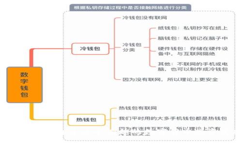 柴犬虚拟币：如何通过这个有趣的数字货币投资发掘新机会