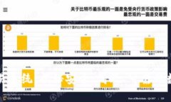 最火的虚拟币交易系统：