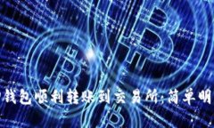 wania如何从TP钱包顺利转账