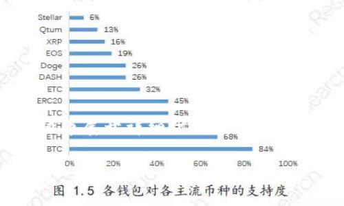 tp钱包环球币是一个逐渐受到大众关注的新兴数字资产，结合了便捷的交易体验和丰富的投资潜力。本篇文章将围绕tp钱包和环球币展开详细讨论，探索它们的使用方法、优势、以及在当今数字经济中所扮演的重要角色。我们将确保用的语言和生动形象的细节，让您更好地理解这个领域。

tp钱包：安全便捷的环球币数字资产管理工具