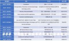 ### TP钱包最新版本更新内