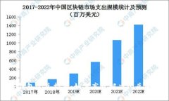 TP钱包闪兑指南：如何高效