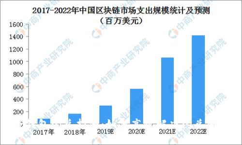TP钱包闪兑指南：如何高效解决闪兑问题