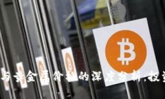 2023年虚拟币与贵金属价格