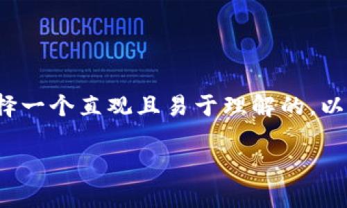 思考一个且的

为了确保用户能够快速找到所需的信息，我将选择一个直观且易于理解的。以下是我为“TP钱包币币交易操作流程”设计的优质

简单易懂的TP钱包币币交易操作流程