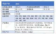 最新版TP钱包官网app下载与