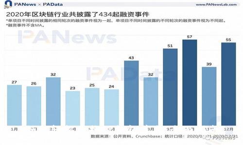 如何轻松更换TP钱包节点：全面指南
