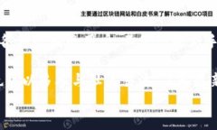 一、了解TP钱包的功能与优