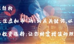 思考、关键词及内容结构