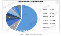 如何有效利用资源虚拟币