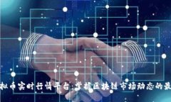 最新虚拟币实时行情平台
