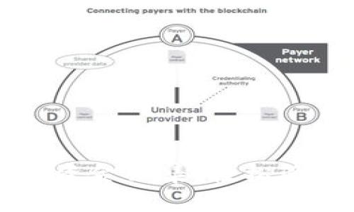 全面解析TP钱包资金归集：轻松管理你的数字资产