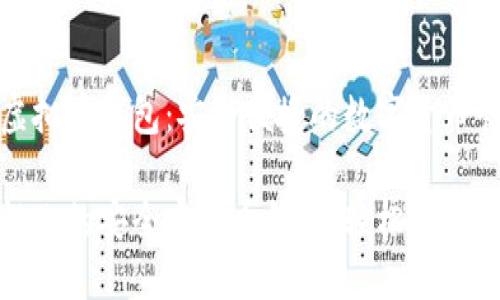 自定义虚拟币钱包：安全便捷的数字货币管理选择

打造个性化的安全虚拟币钱包，轻松管理数字资产