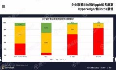 如何选择最新款高效虚拟