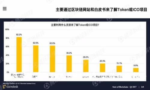 如何快速安全地充虚拟快币：你的终极指南