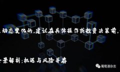 注意：关于虚拟币的法规