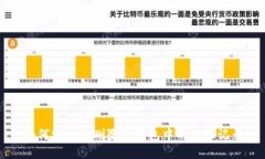 如何安全地删除TP钱包中的