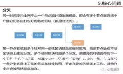 ziaoti深入了解哈希虚拟币