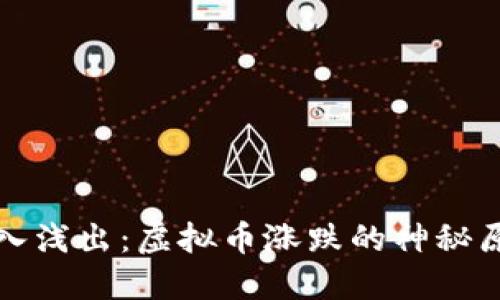 深入浅出：虚拟币涨跌的神秘原理