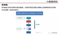 如何将TP钱包中的币安全快