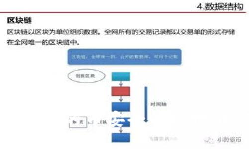 如何将TP钱包中的币安全快捷地转移到交易所