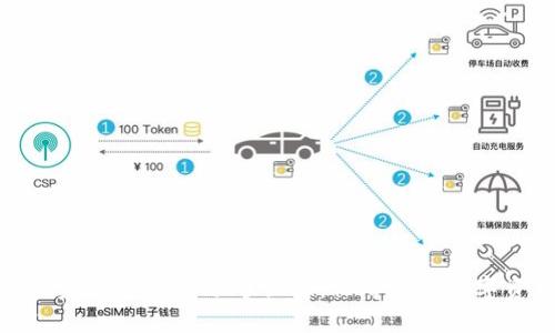 如何轻松完成TP钱包账号认证，保障您的数字资产安全