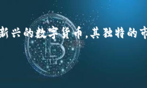 前言

在数字经济快速发展的今天，虚拟货币成为了一个备受关注的话题。与此相关的种种问题，也逐渐引起了人们的兴趣。其中，HP虚拟币作为一个新兴的数字货币，其独特的市场特性和应用模式值得深入探讨。如果你对虚拟货币或投资领域有所了解，或许已经听说过它。那么，接下来我们就来详细探讨一下HP虚拟币。

HP虚拟币：探索数字金融的新趋势