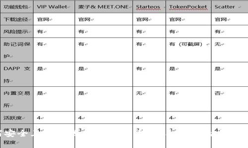  如何安全且聪明地购买虚拟币：新手必看的全方位指南