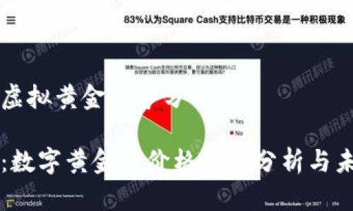 比特币虚拟黄金走势分析

比特币：数字黄金的价格趋势分析与未来展望