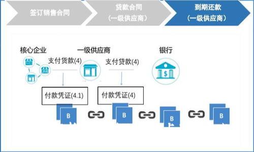 全面解析：TP域名的使用与最佳实践