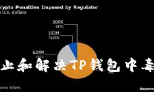 如何防止和解决TP钱包中毒的问题