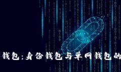 深入解析TP钱包：身份钱包