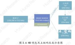 引言在当今快速发展的数