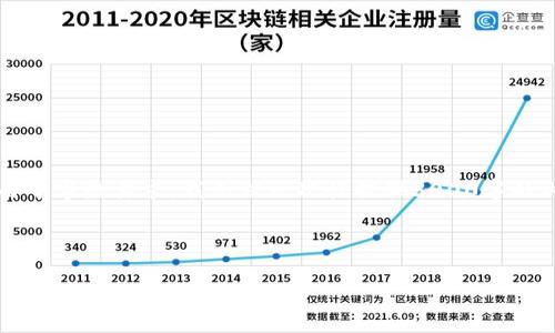 注意：我会为您提供一个关于